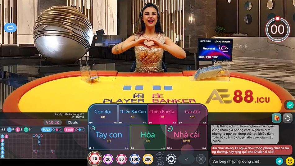 những Mẹo chơi hiệu quả tại Live Casino AE888